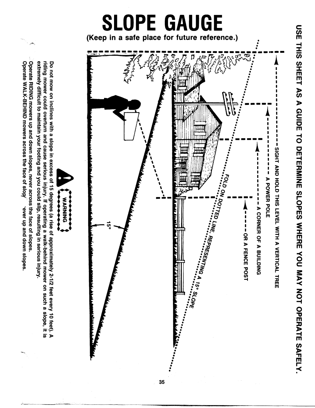 MTD 142-995-000 manual 