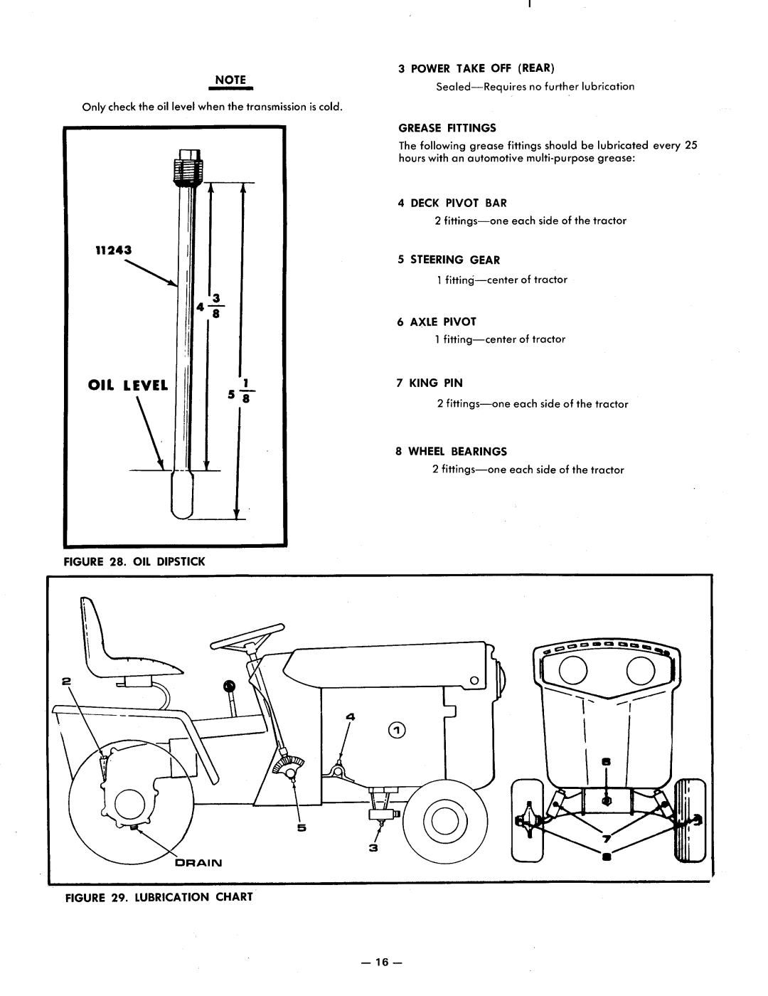 MTD 143-990 manual 