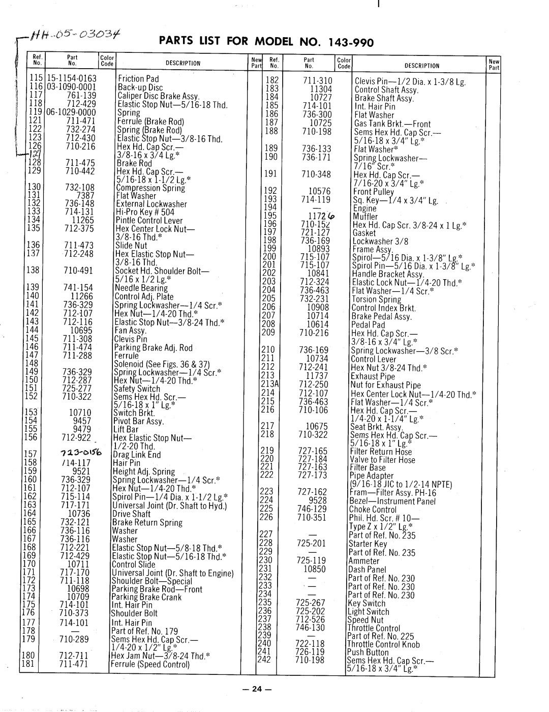 MTD 143-990 manual 