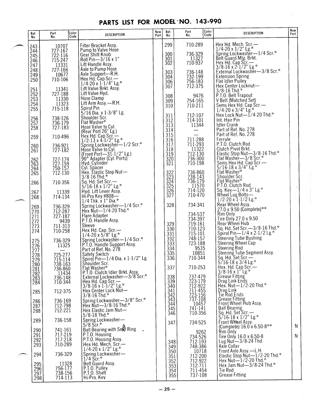 MTD 143-990 manual 