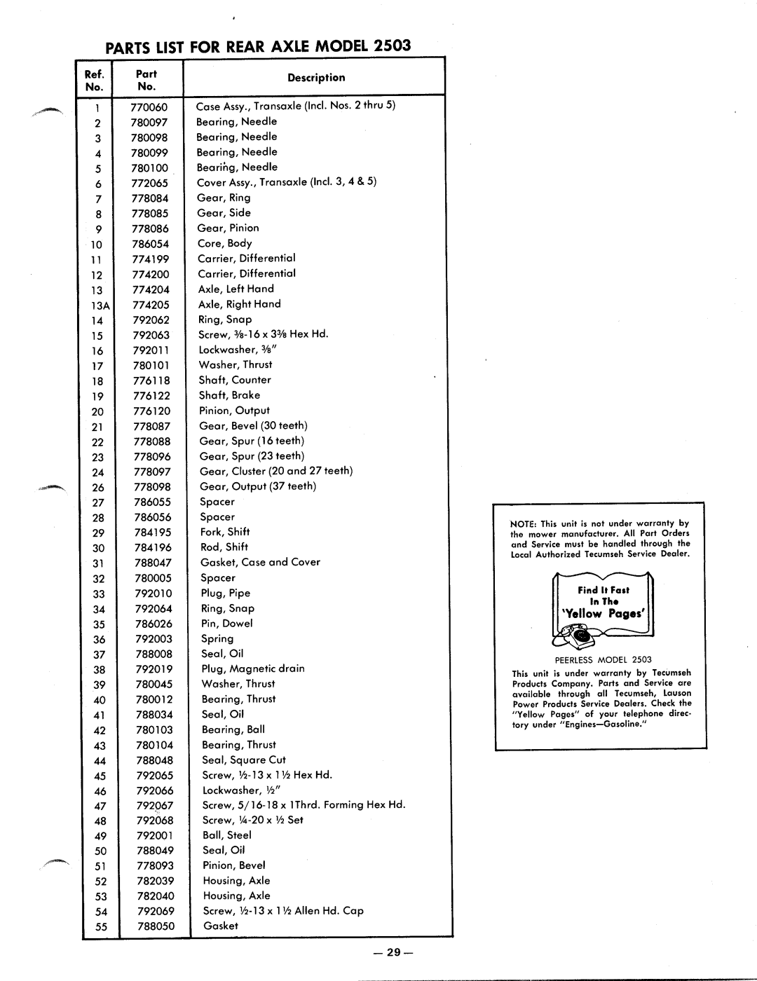 MTD 143-990 manual 