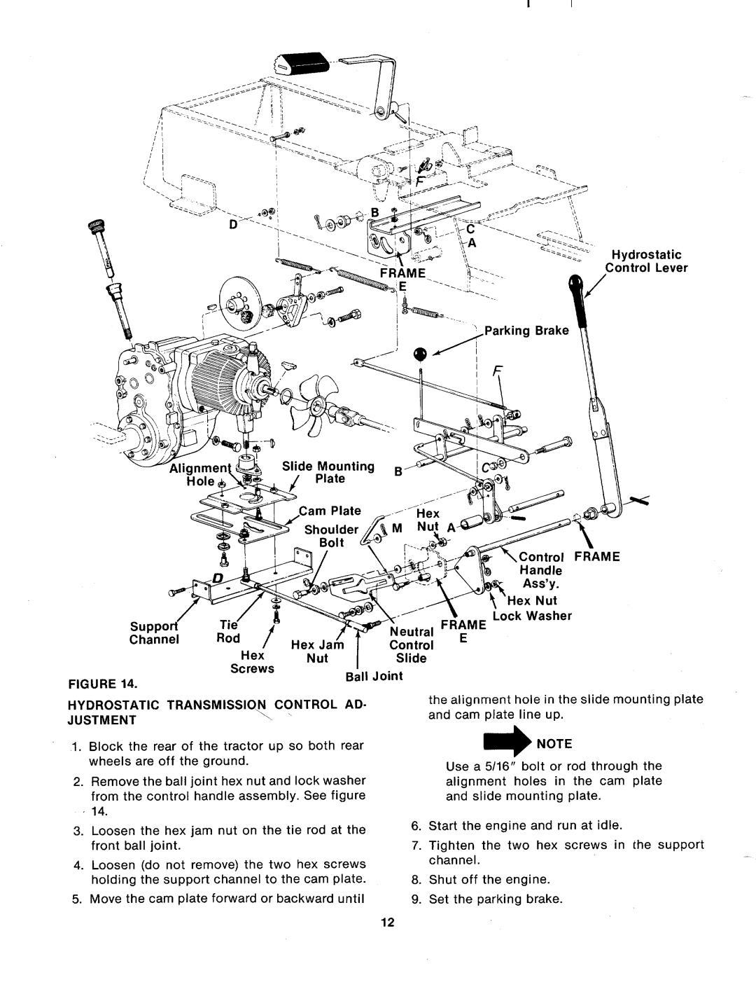 MTD 143-995A manual 