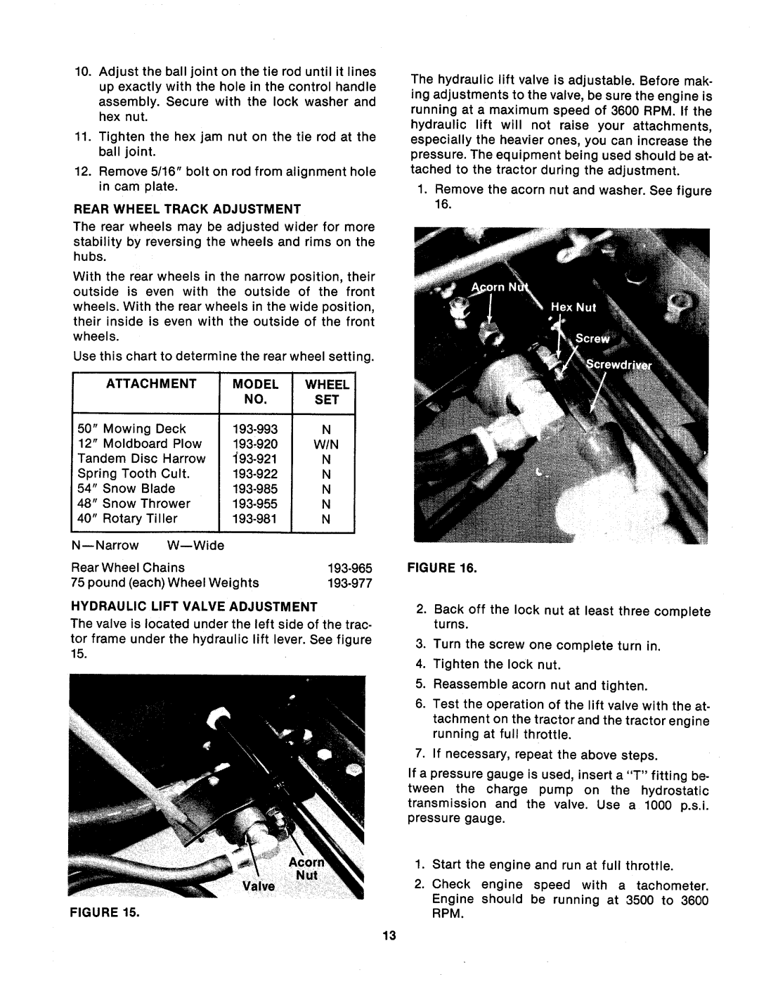 MTD 143-995A manual 