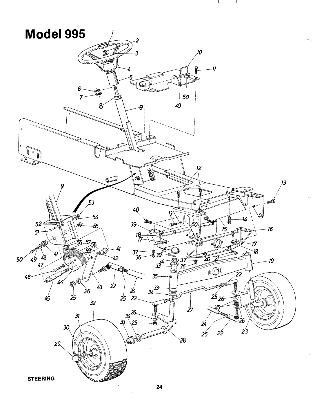 MTD 143-995A manual 