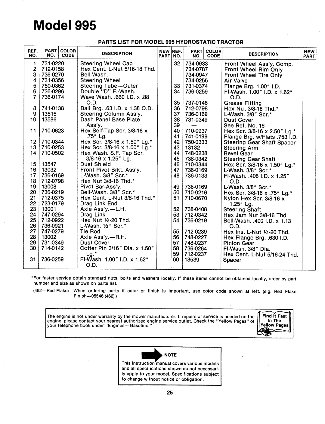 MTD 143-995A manual 