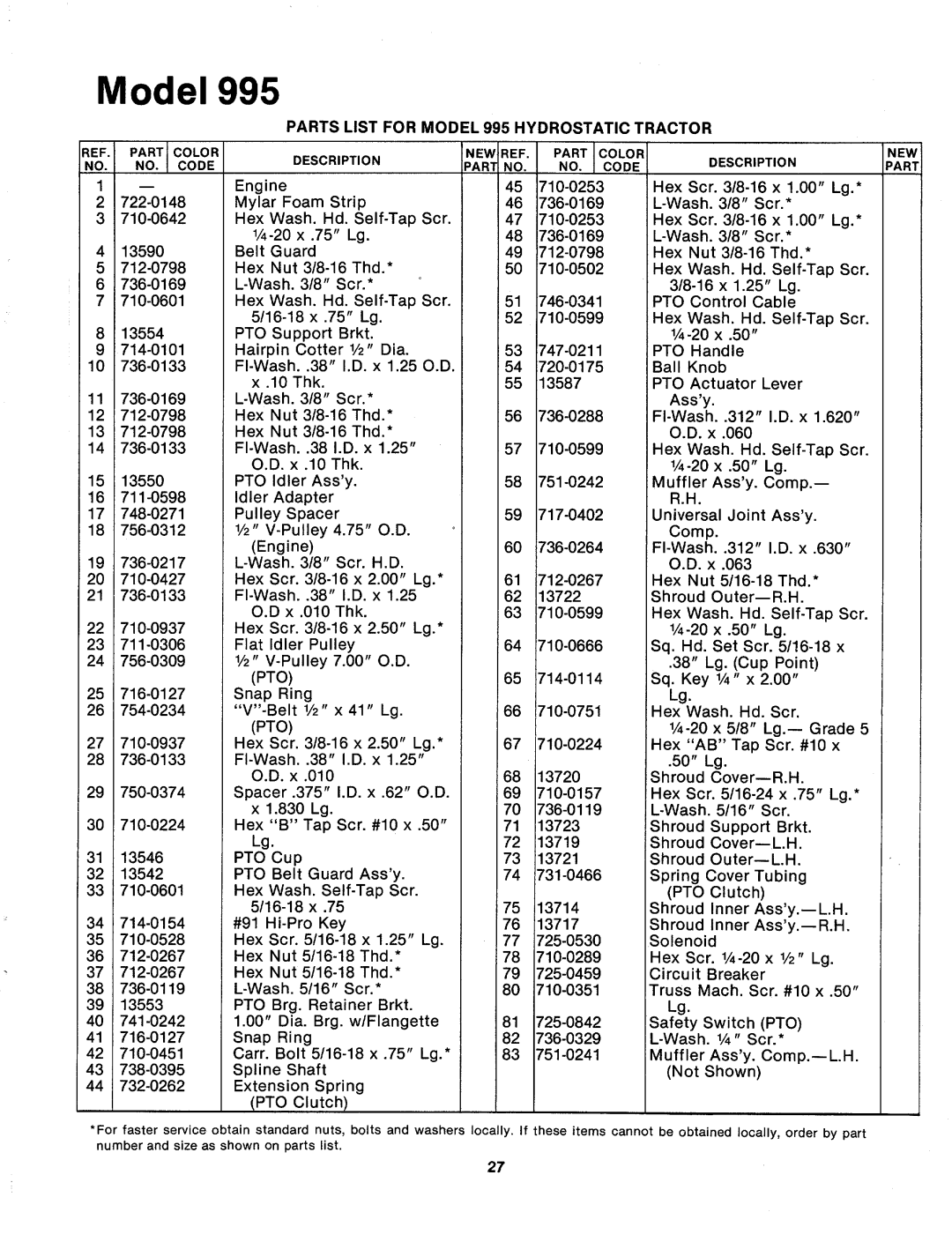 MTD 143-995A manual 