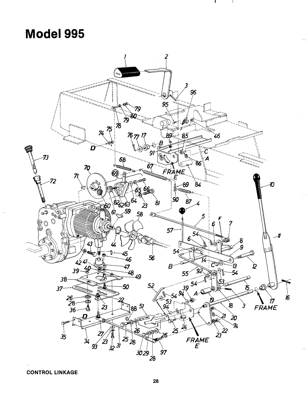 MTD 143-995A manual 