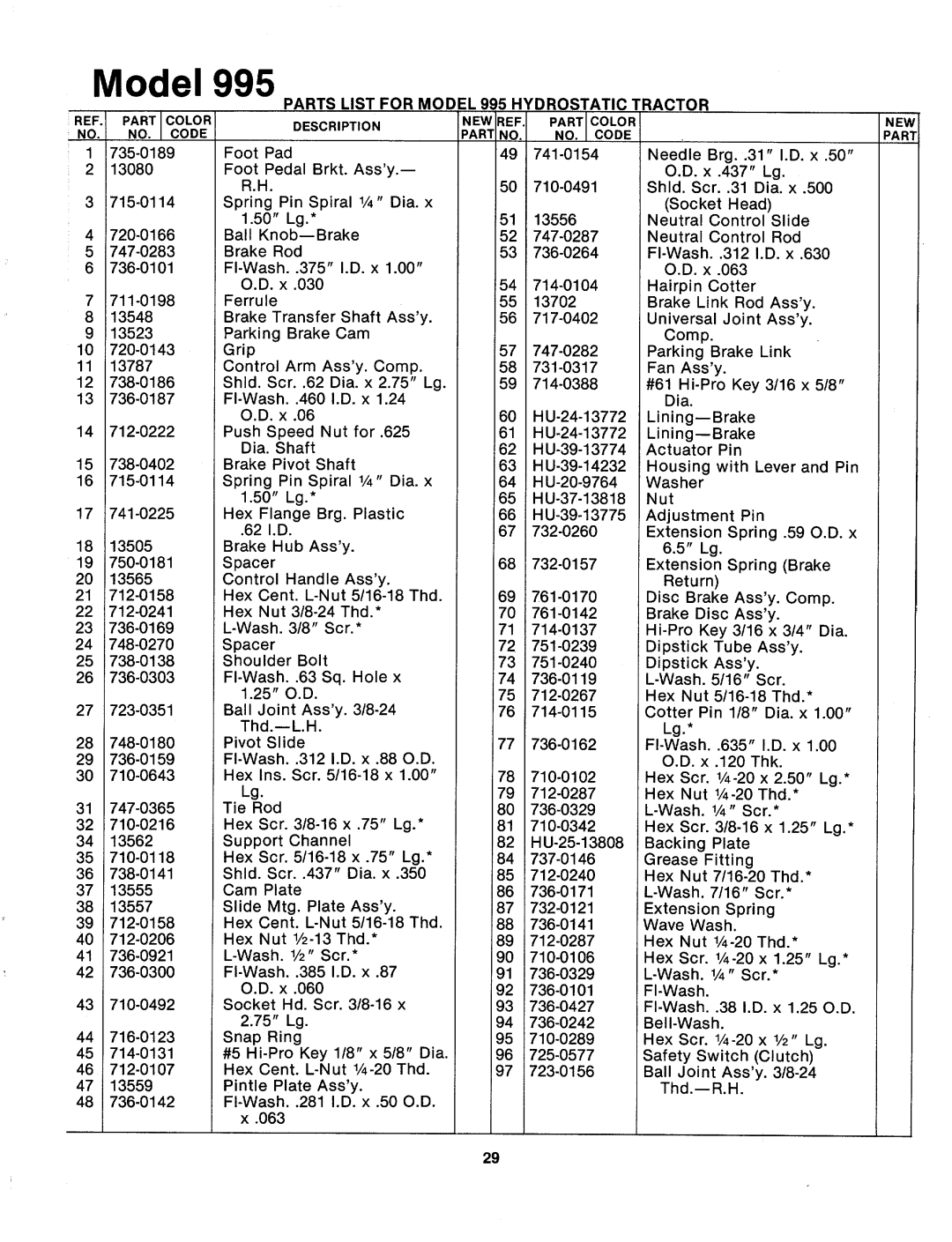 MTD 143-995A manual 