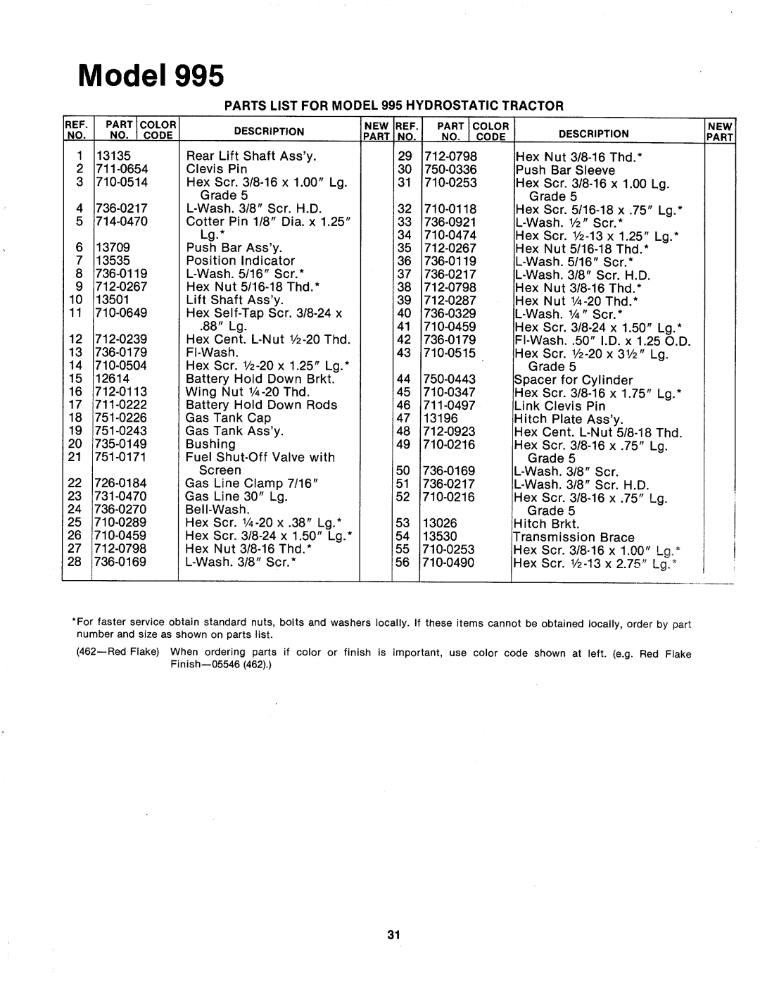 MTD 143-995A manual 