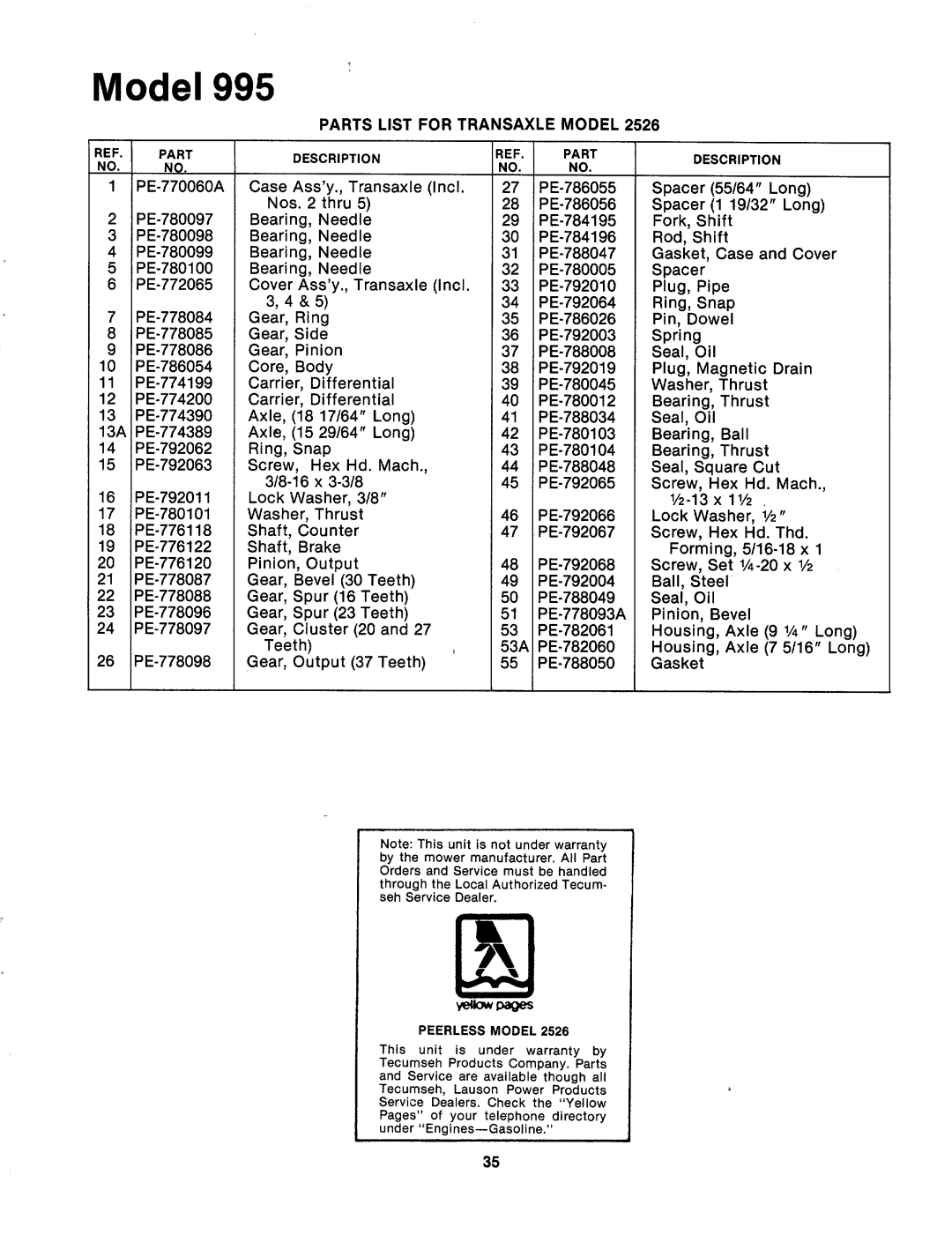 MTD 143-995A manual 