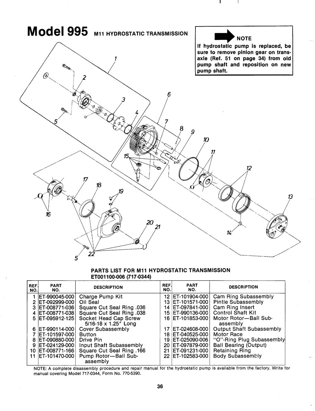 MTD 143-995A manual 