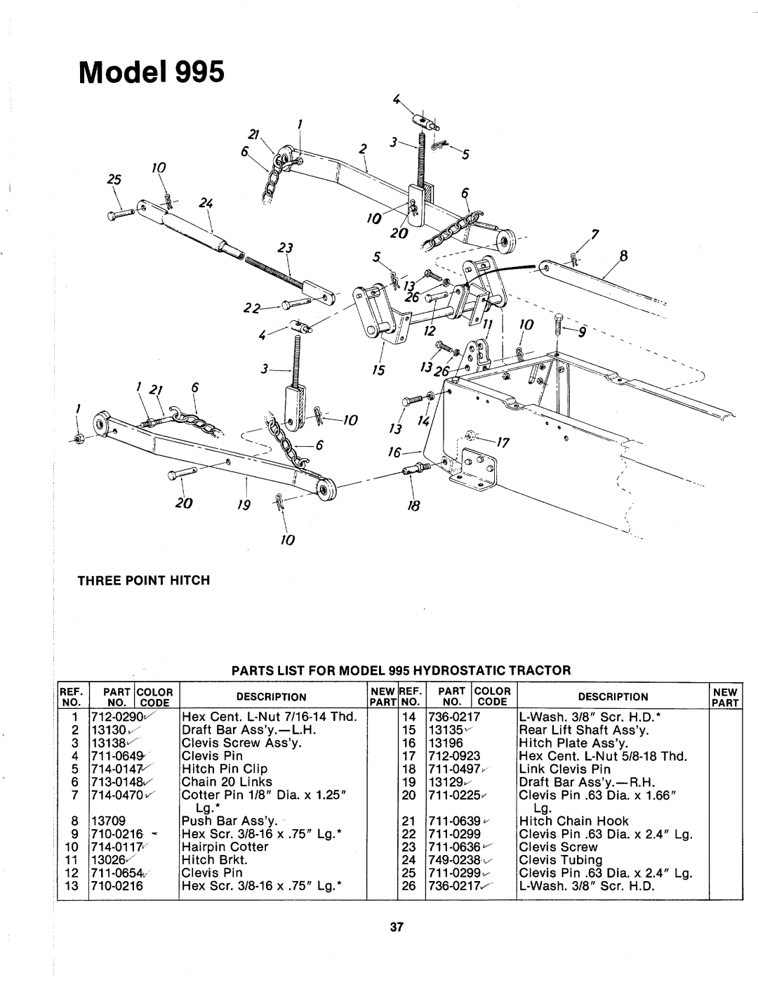 MTD 143-995A manual 