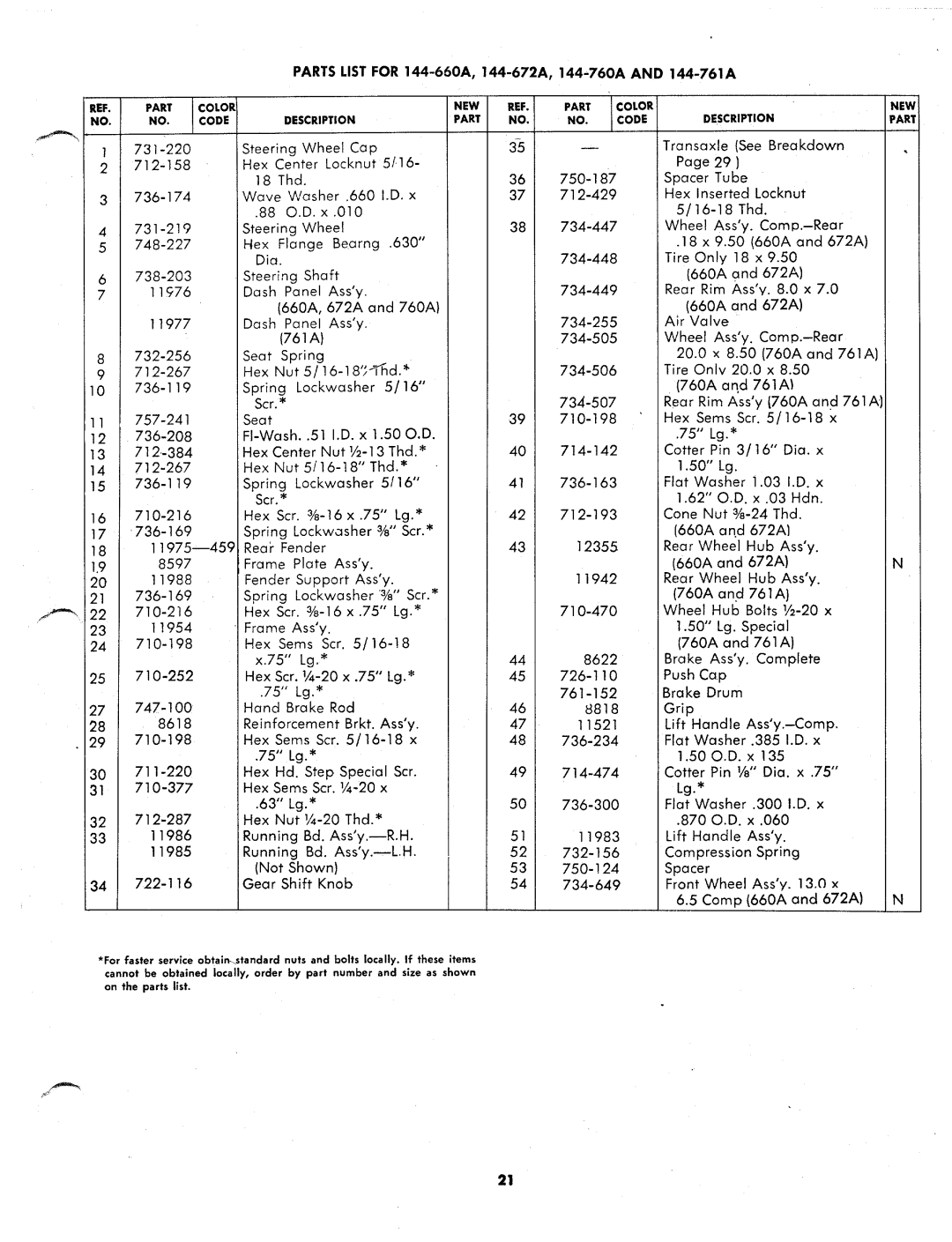 MTD 144-760A, 144-672A, 144-761A manual 