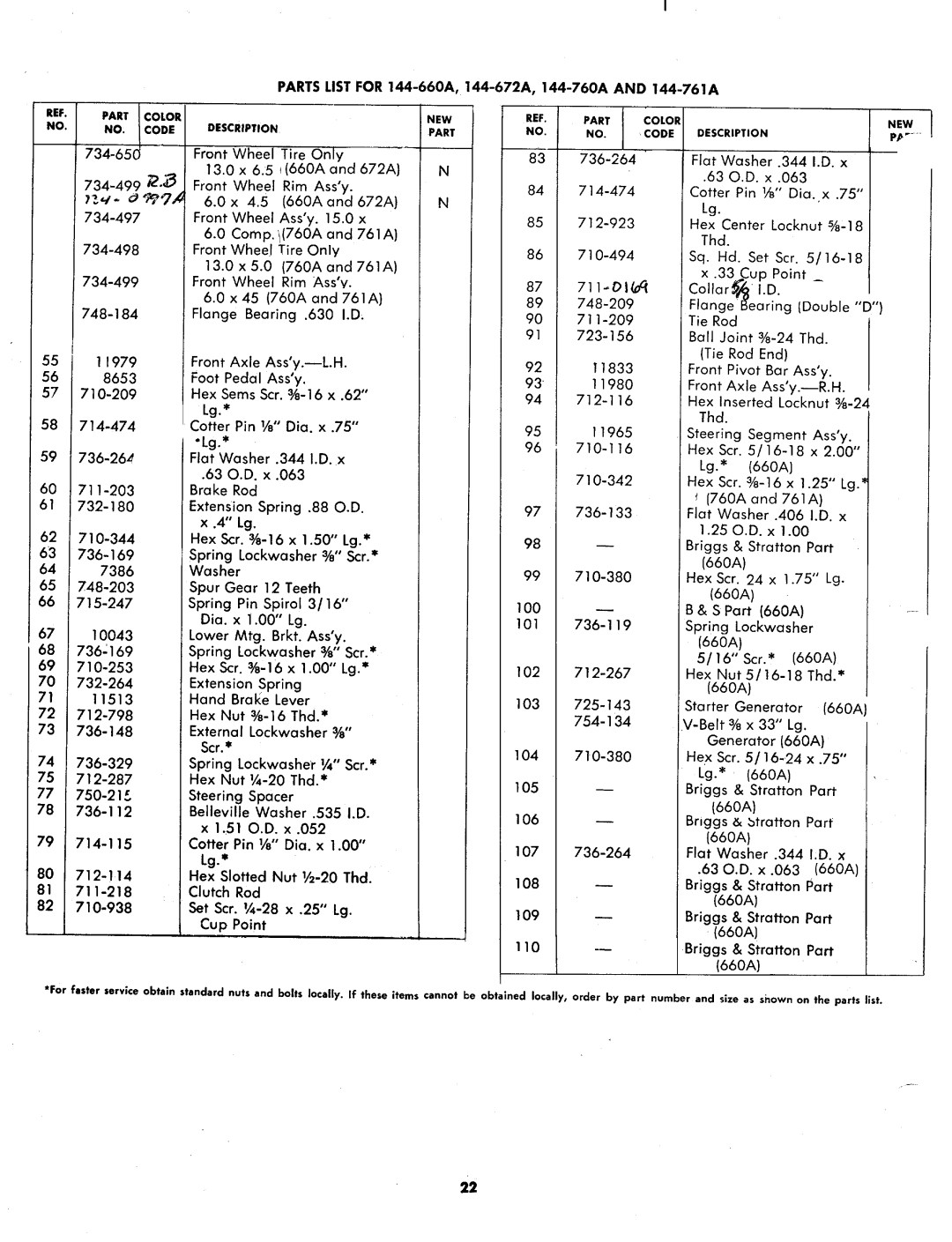 MTD 144-672A, 144-760A, 144-761A manual 