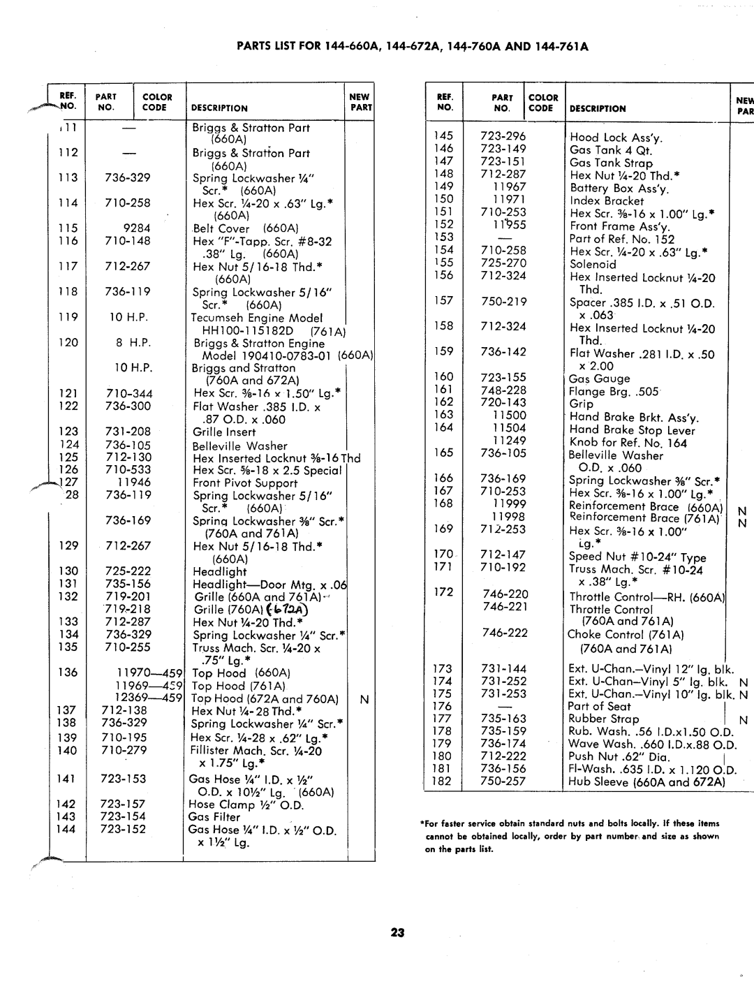 MTD 144-761A, 144-760A, 144-672A manual 