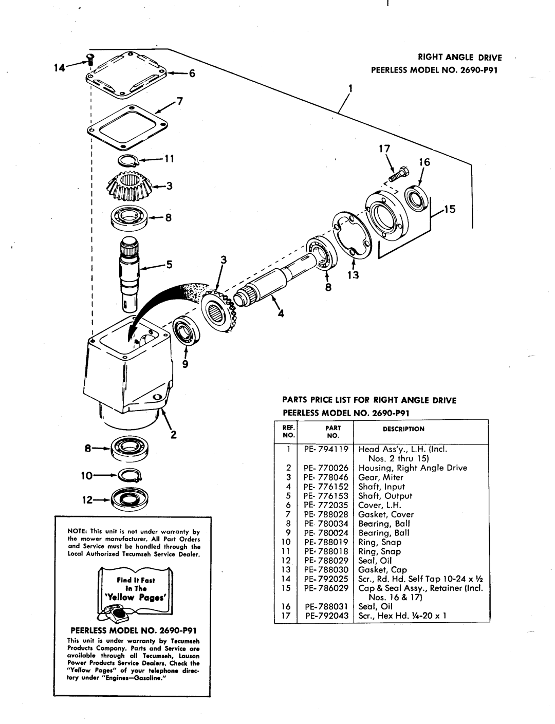 MTD 144-672A, 144-760A, 144-761A manual 