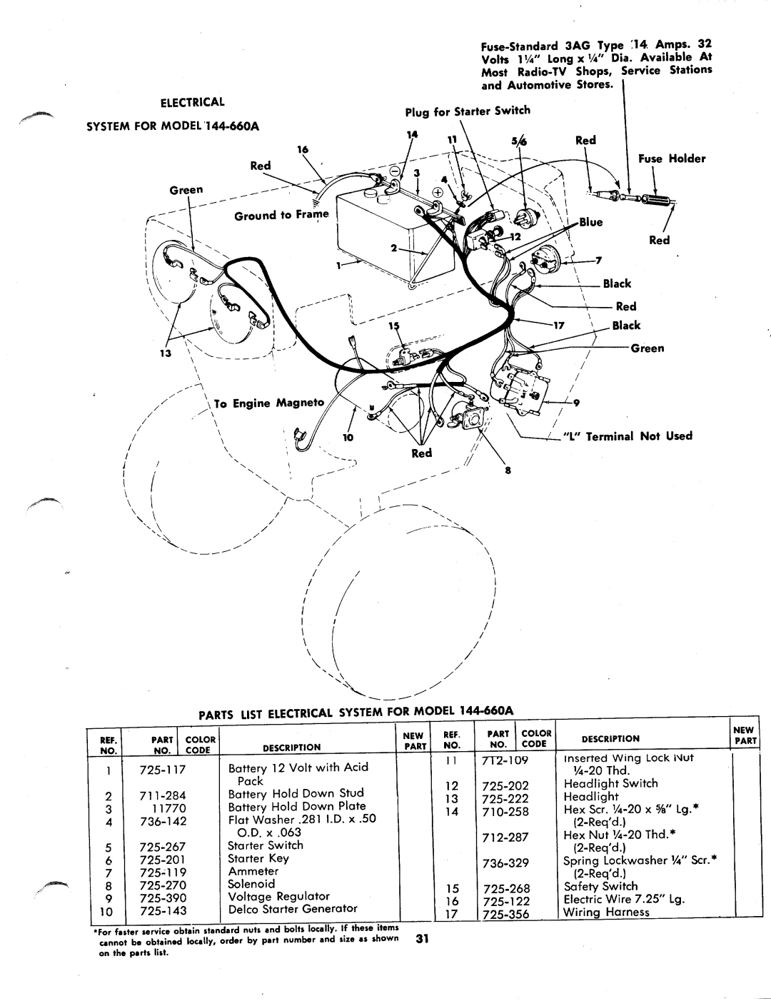 MTD 144-761A, 144-760A, 144-672A manual 