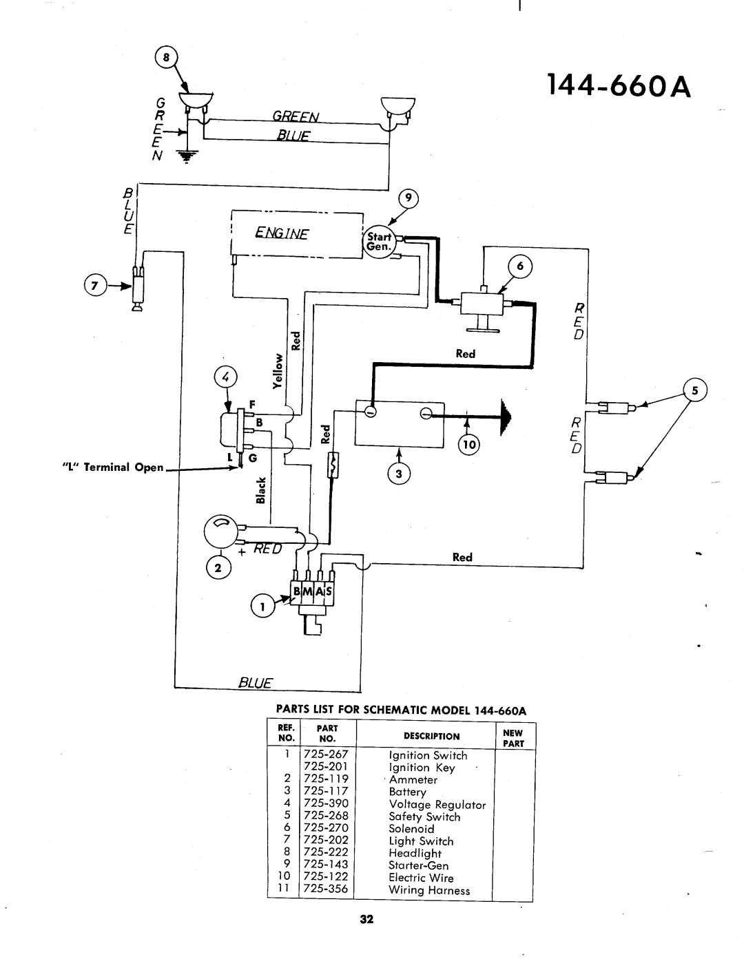 MTD 144-760A, 144-672A, 144-761A manual 