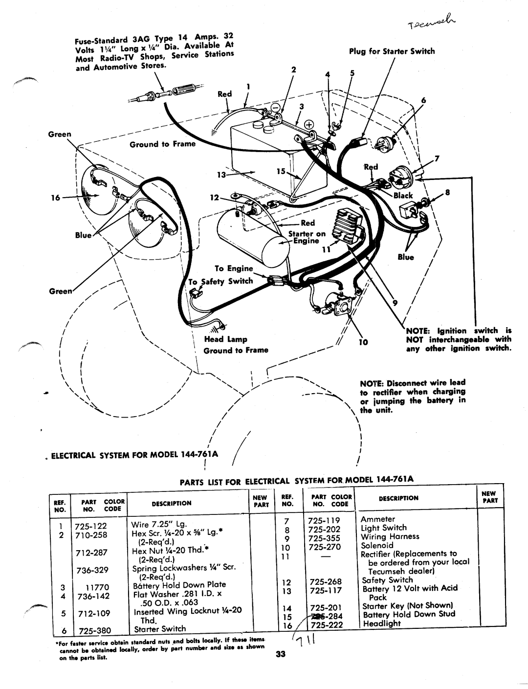 MTD 144-760A, 144-672A, 144-761A manual 