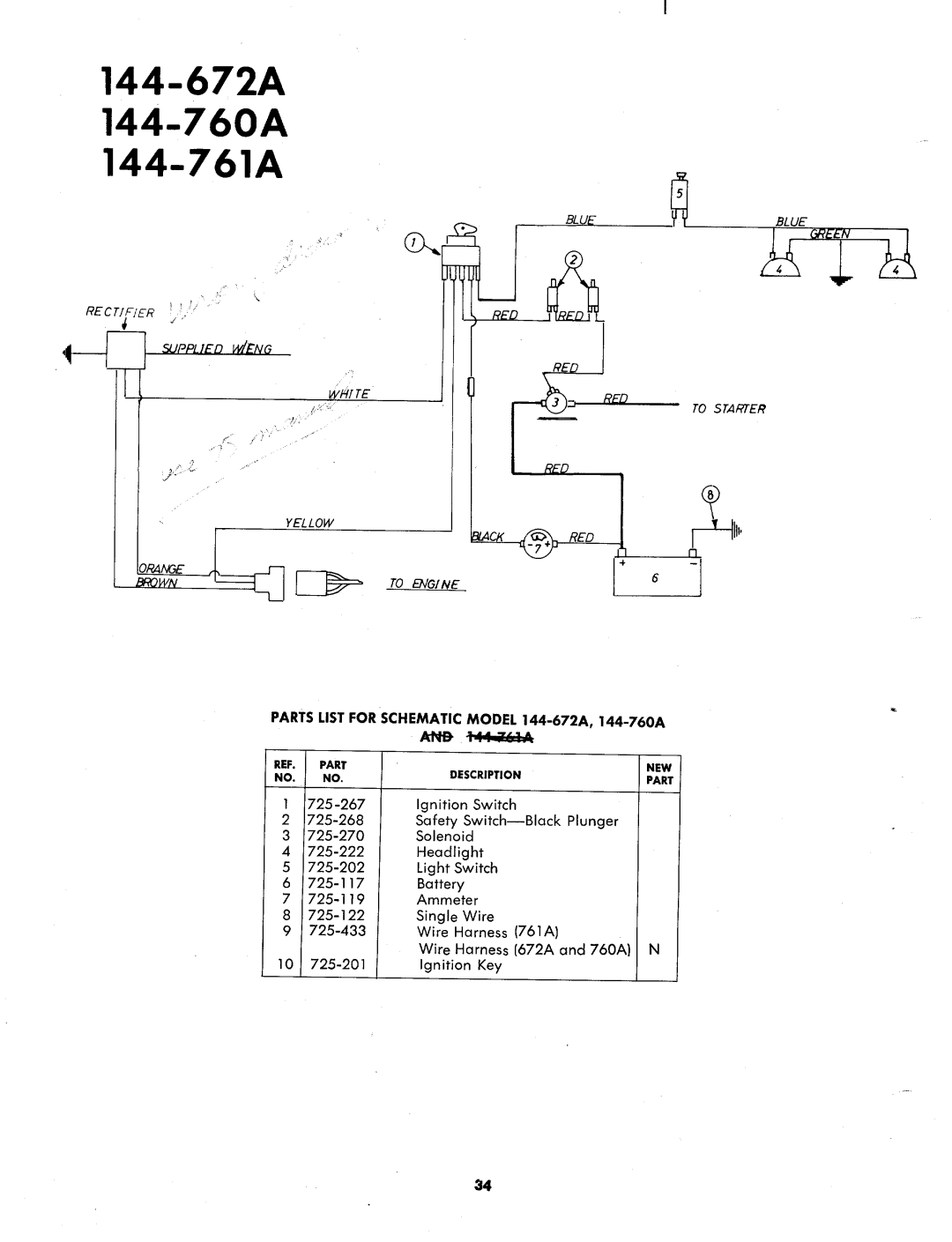 MTD 144-672A, 144-760A, 144-761A manual 