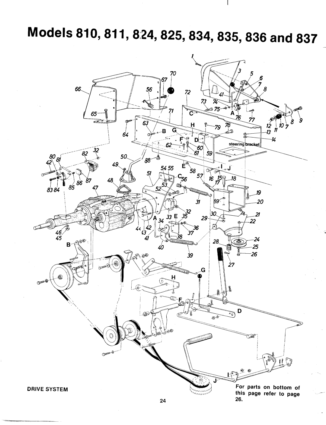 MTD 144-825-000, 144-835-000, 144-836-000, 144-833-000, 144-824-000, 144-822-000, 144-832-000, 144-834-000, 144-811-000 manual 