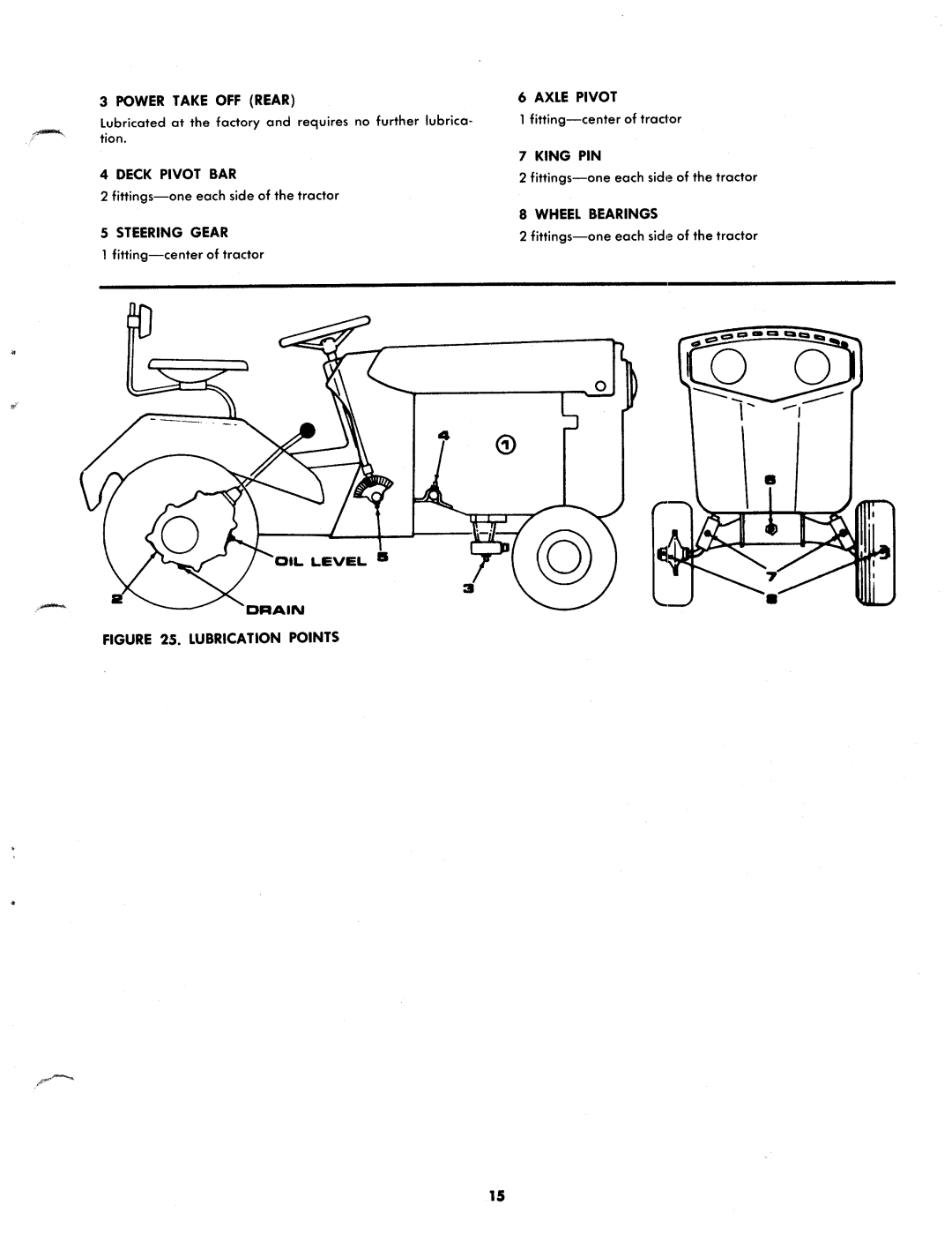 MTD 144-860A, 144-960A manual 