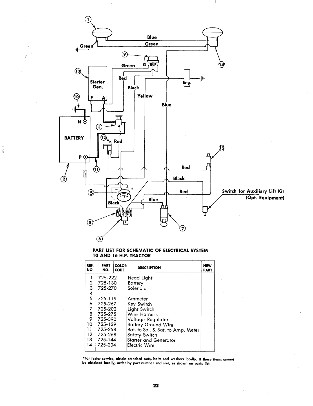 MTD 144-960A, 144-860A manual 