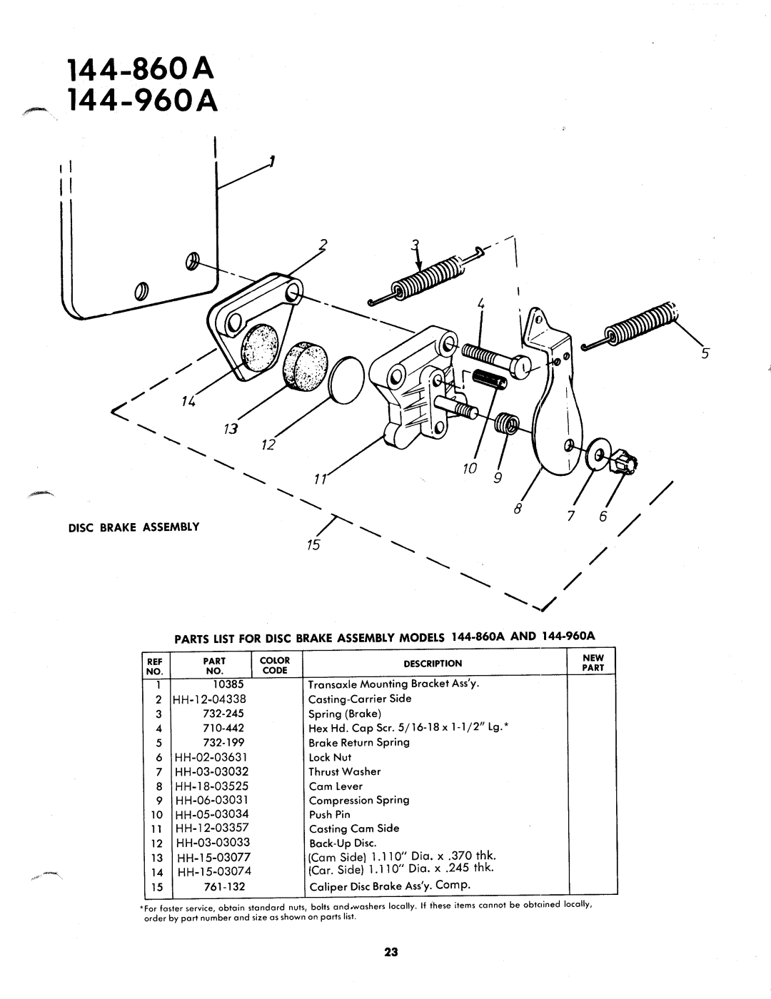 MTD 144-860A, 144-960A manual 