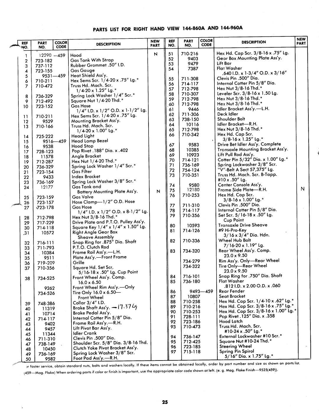 MTD 144-860A, 144-960A manual 