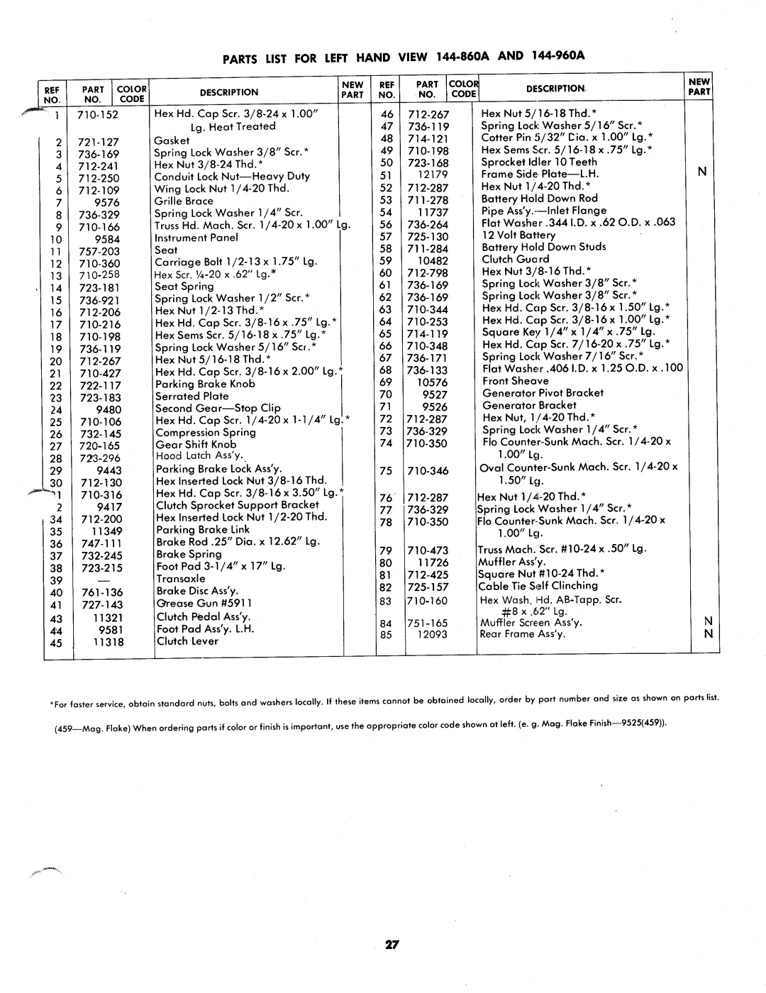 MTD 144-860A, 144-960A manual 