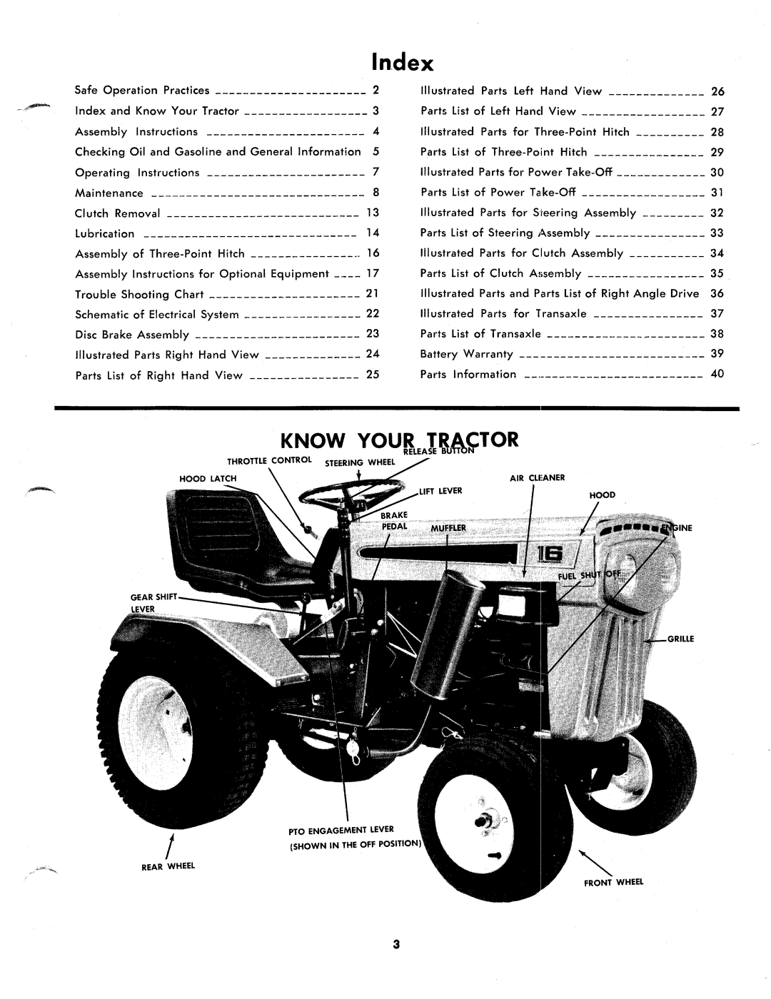 MTD 144-860A, 144-960A manual 