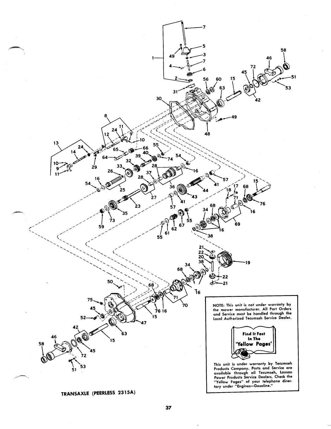 MTD 144-860A, 144-960A manual 