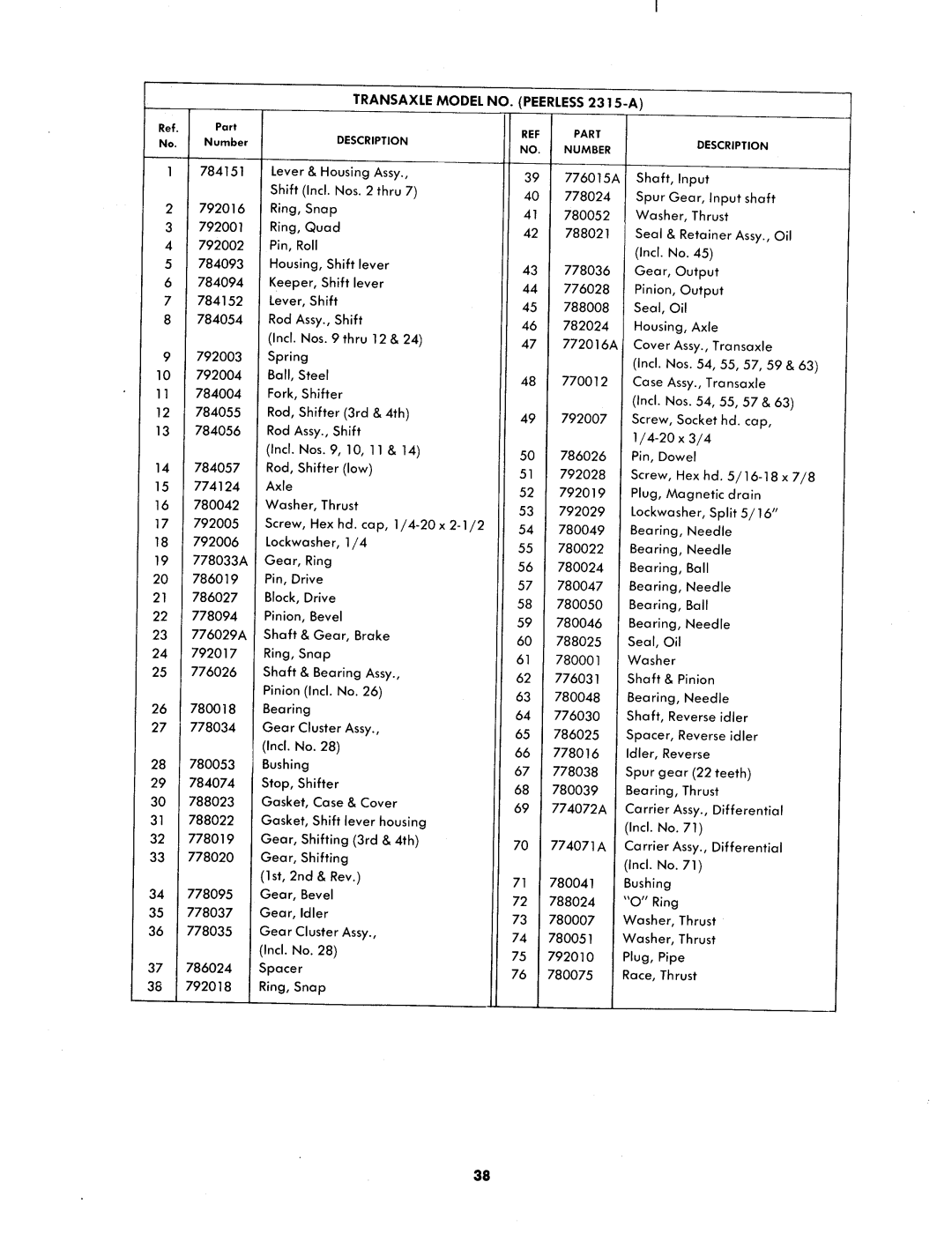 MTD 144-960A, 144-860A manual 