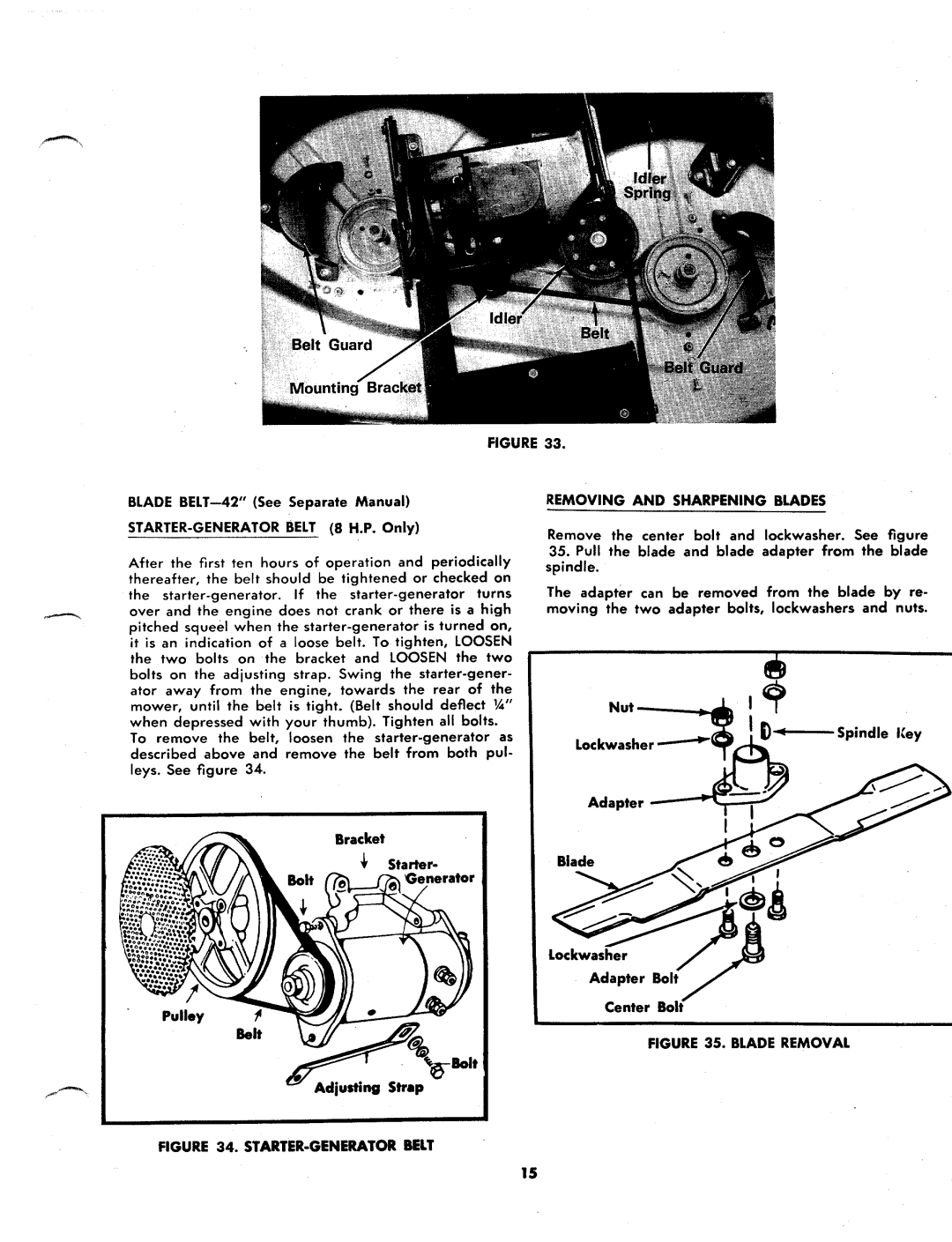 MTD 145-660A, 145-672A, 145-760A manual 