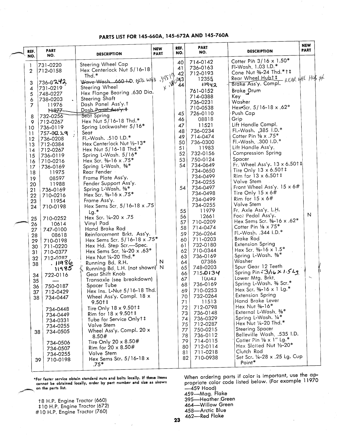 MTD 145-760A, 145-660A, 145-672A manual 