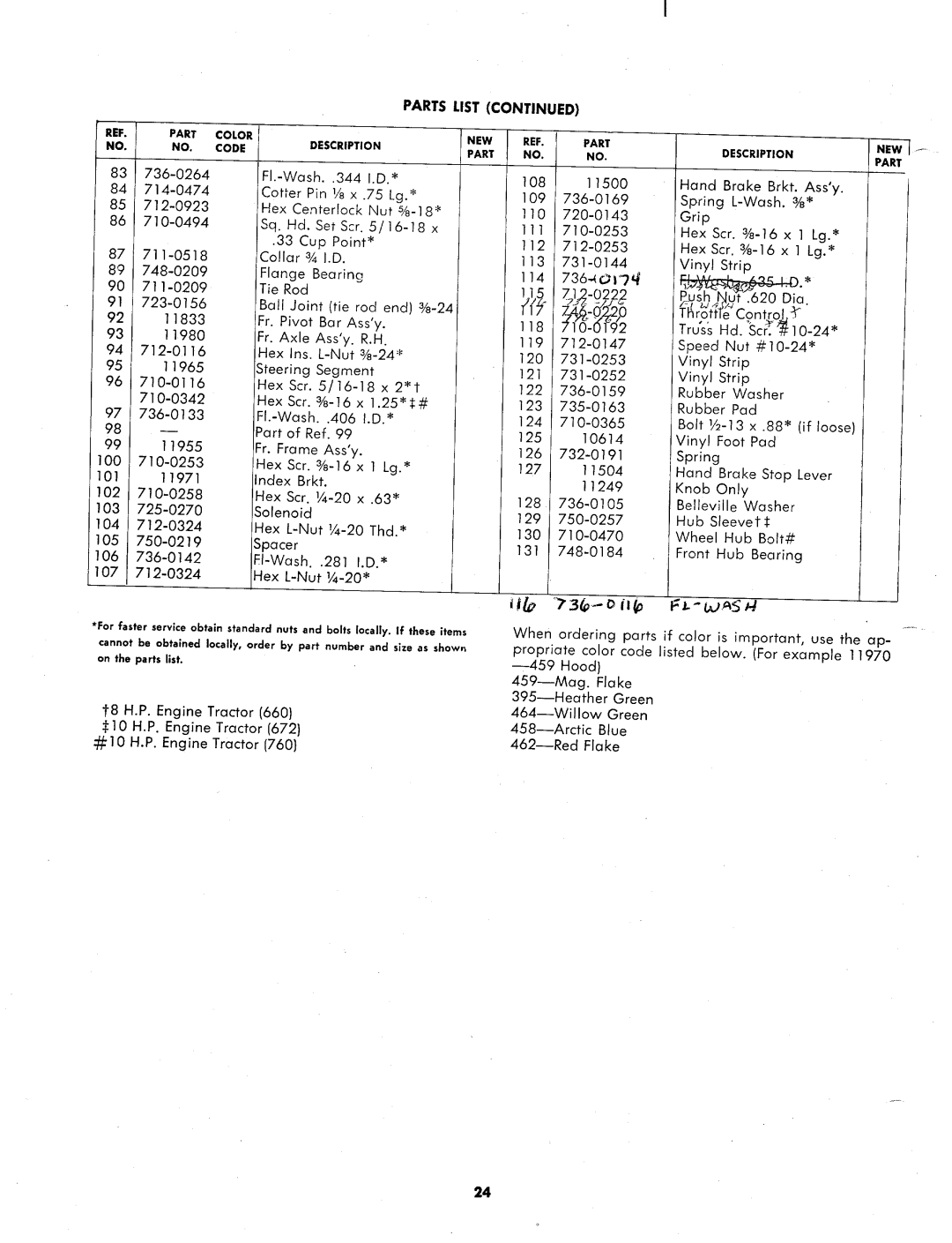 MTD 145-660A, 145-672A, 145-760A manual 