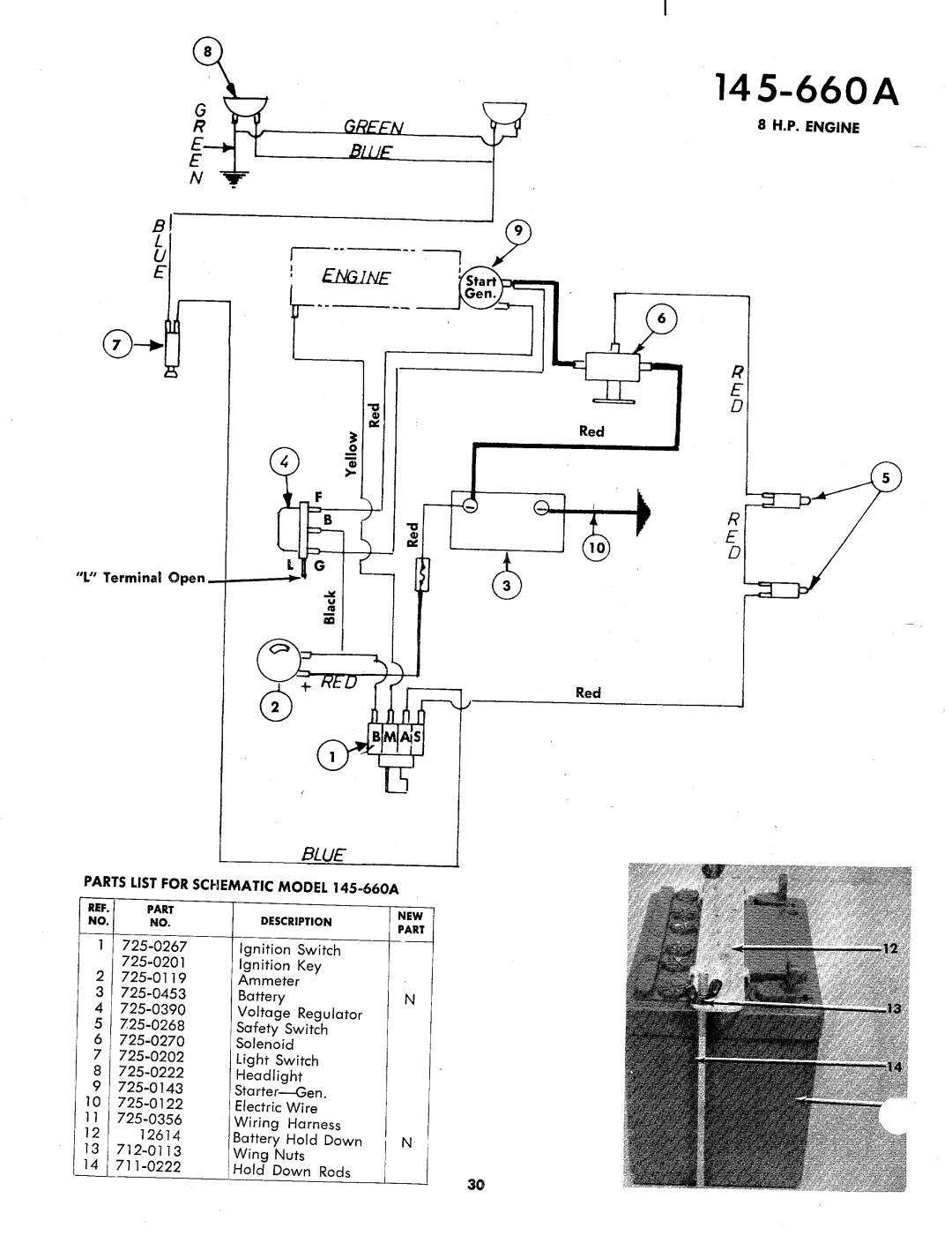 MTD 145-660A, 145-672A, 145-760A manual 