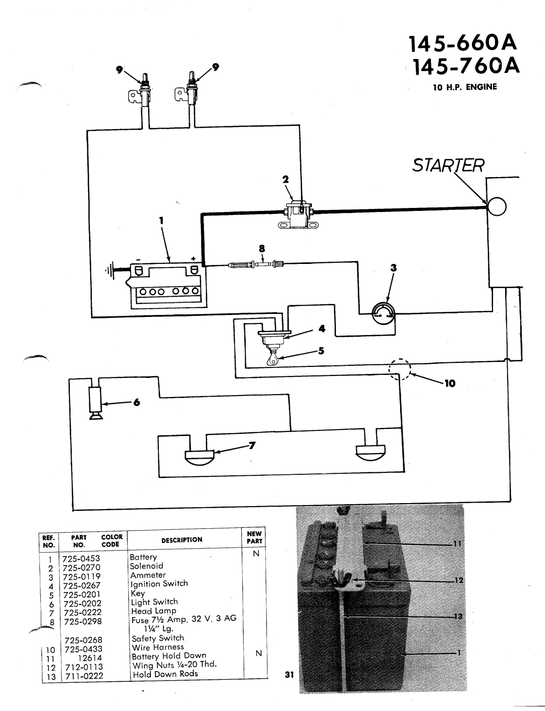 MTD 145-672A, 145-660A, 145-760A manual 