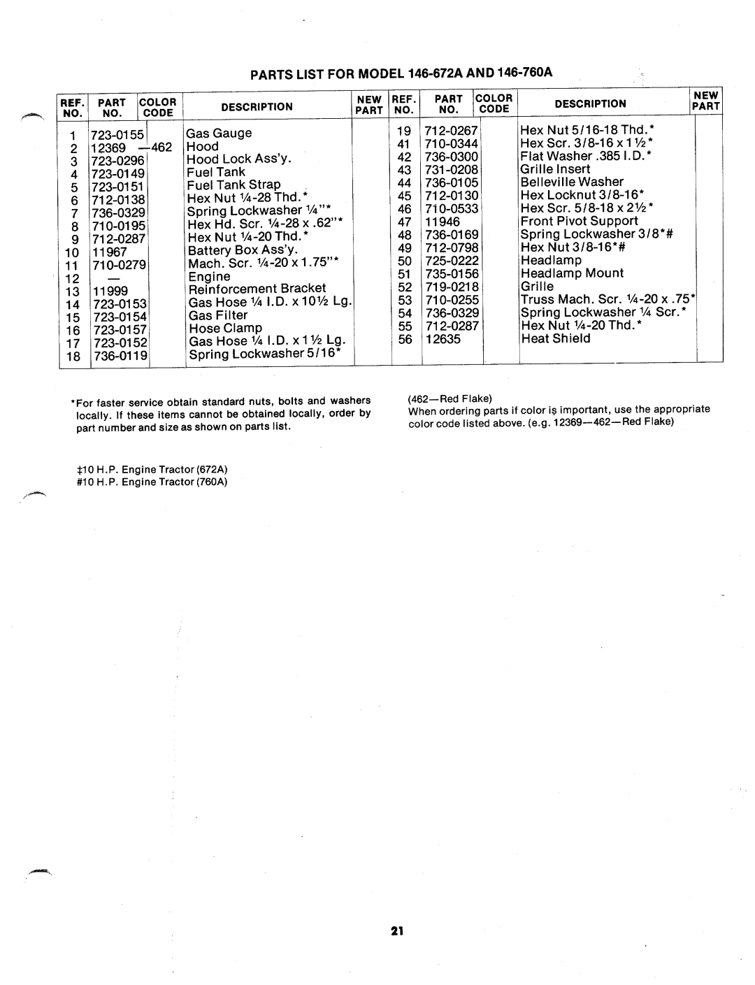 MTD 146-672A, 146-760A manual 