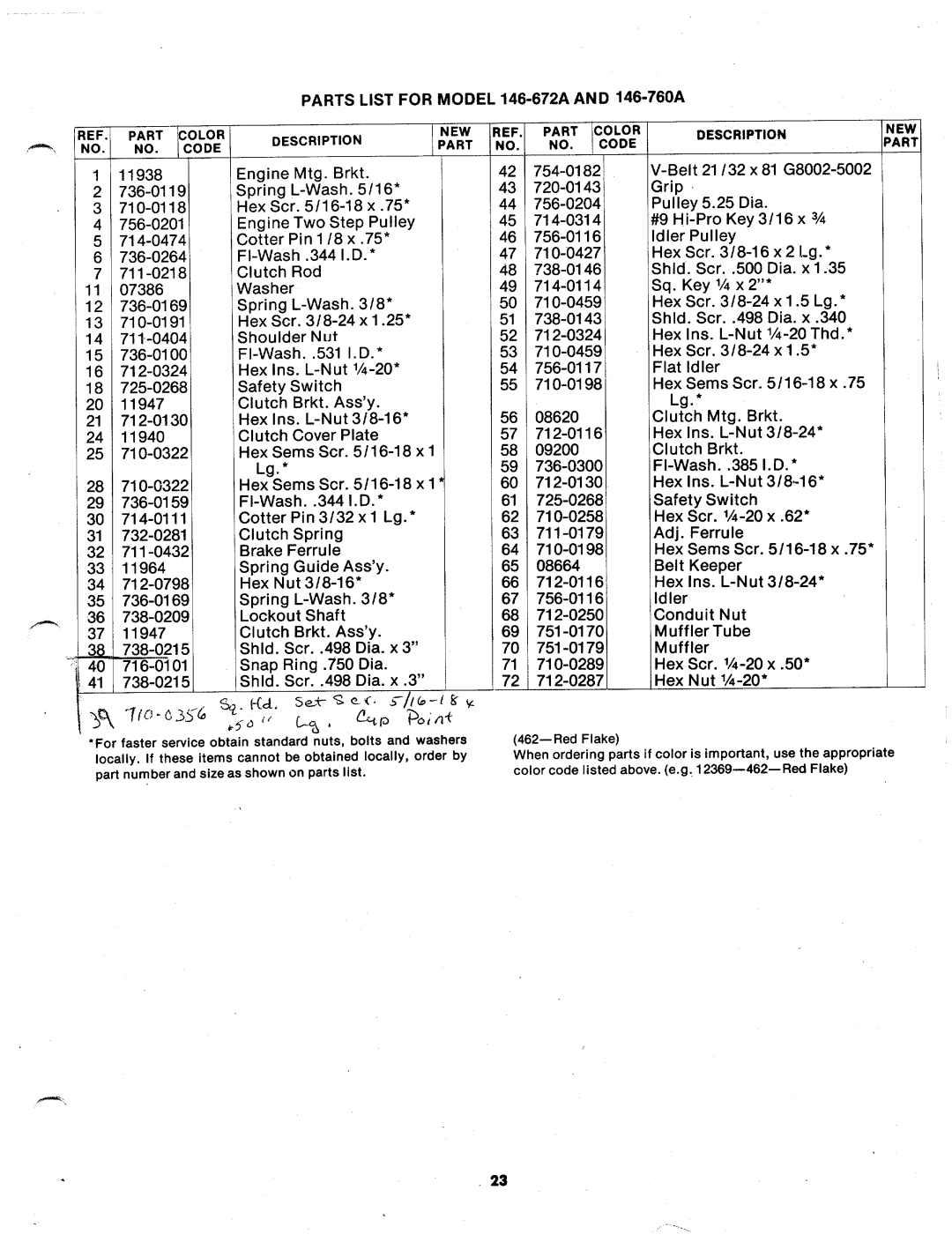 MTD 146-672A, 146-760A manual 