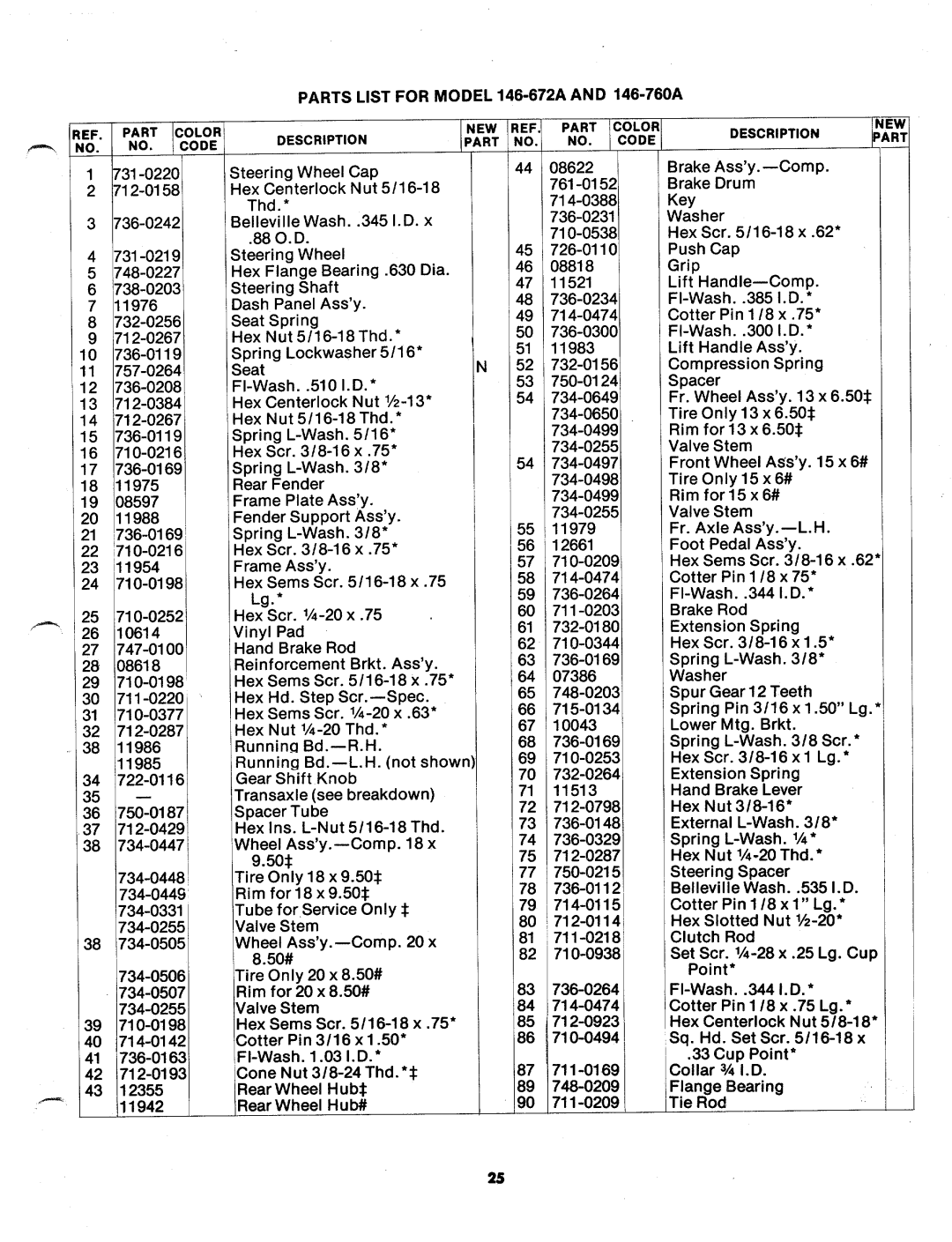 MTD 146-672A, 146-760A manual 