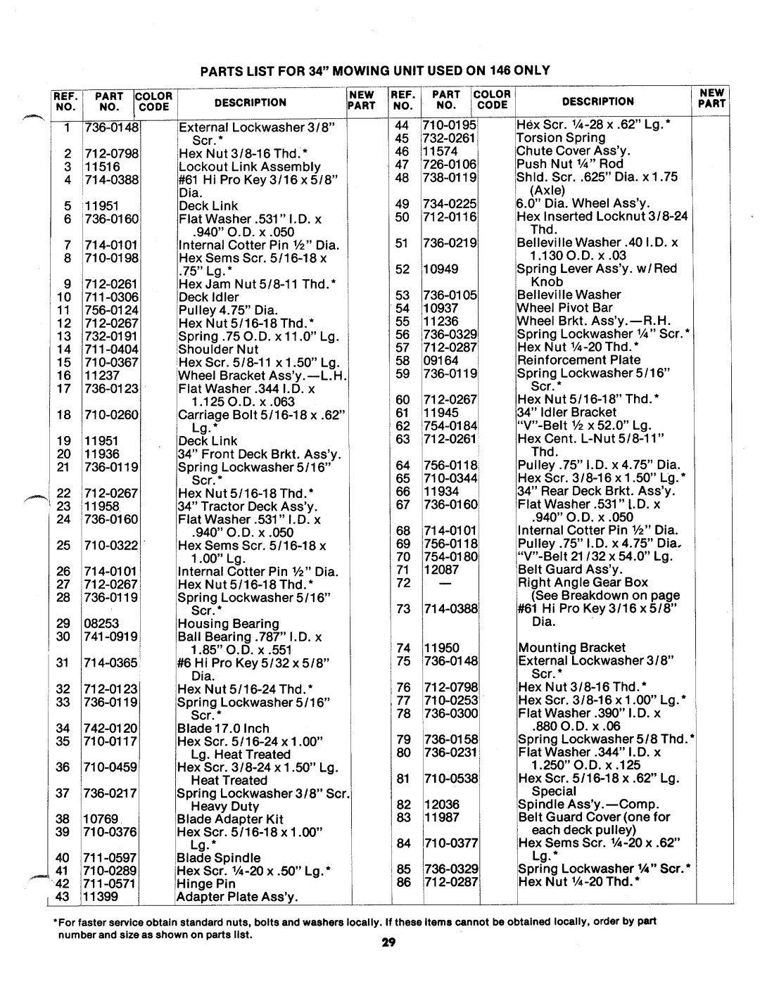 MTD 146-672A, 146-760A manual 