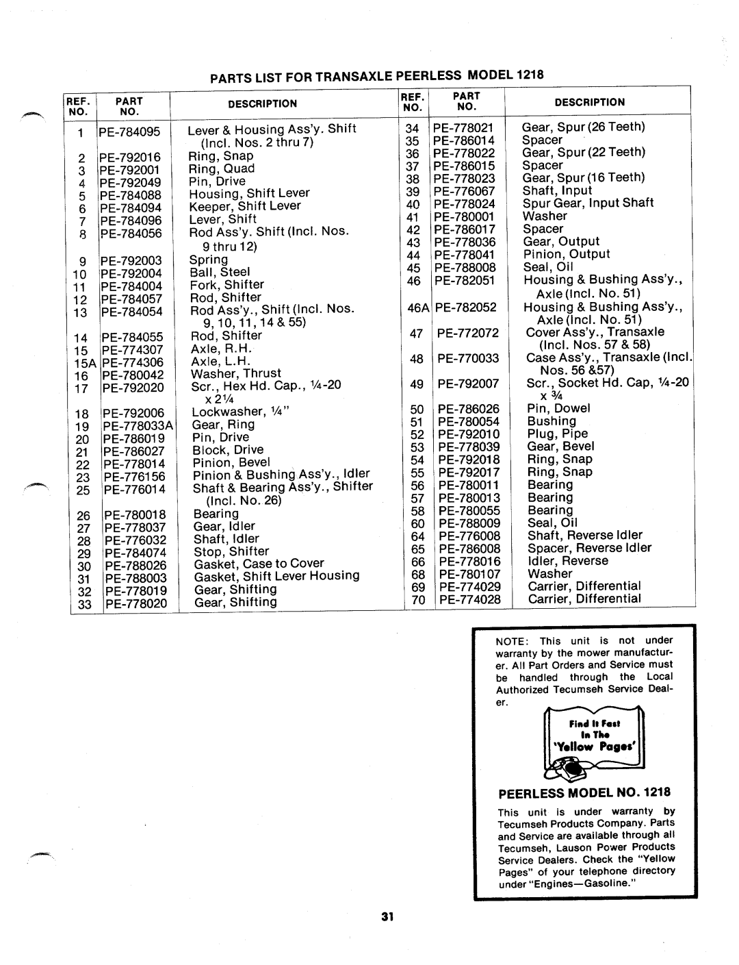 MTD 146-672A, 146-760A manual 