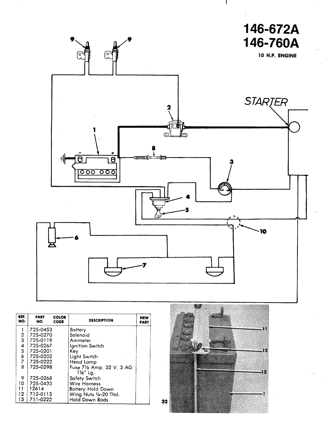 MTD 146-760A, 146-672A manual 