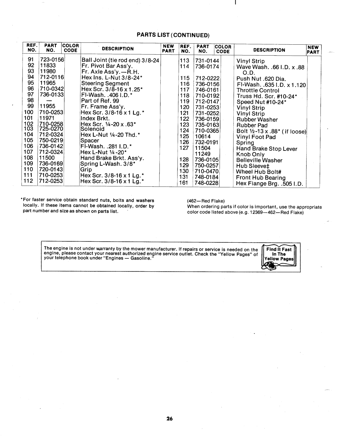 MTD 146-760A, 146-672A manual 