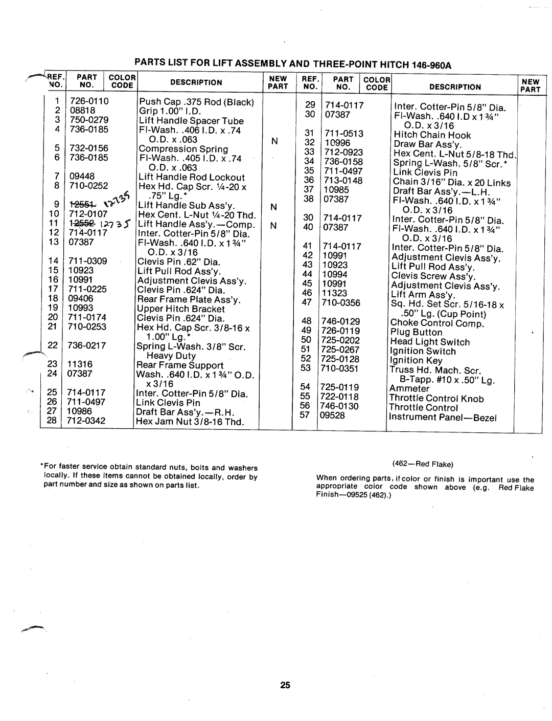 MTD 146-960A manual 