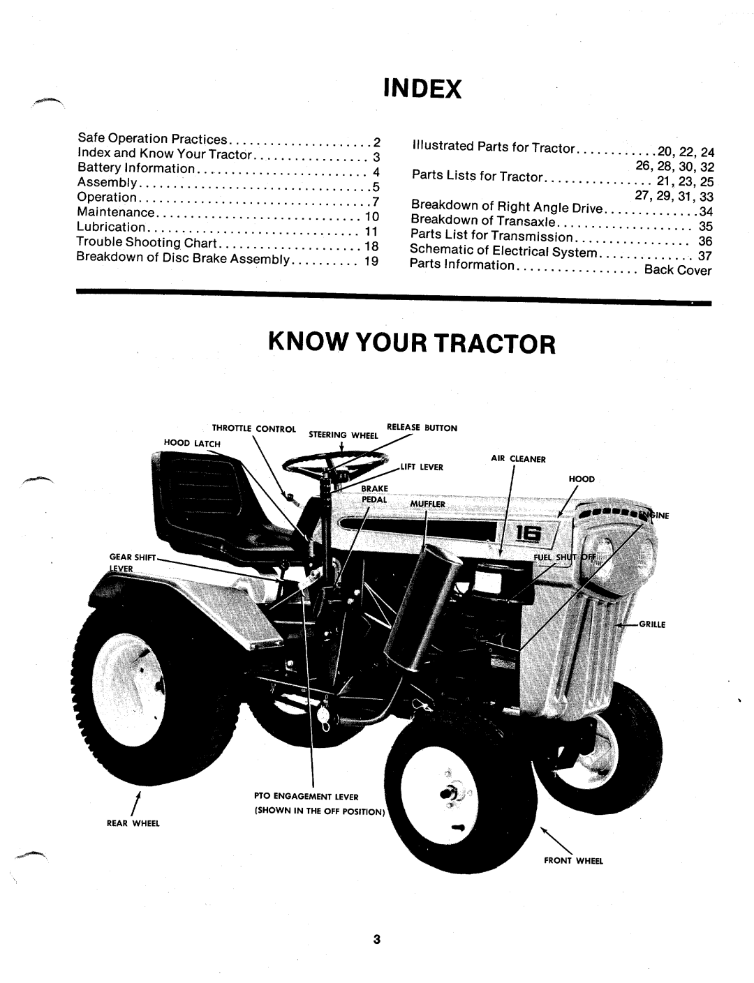 MTD 146-960A manual 