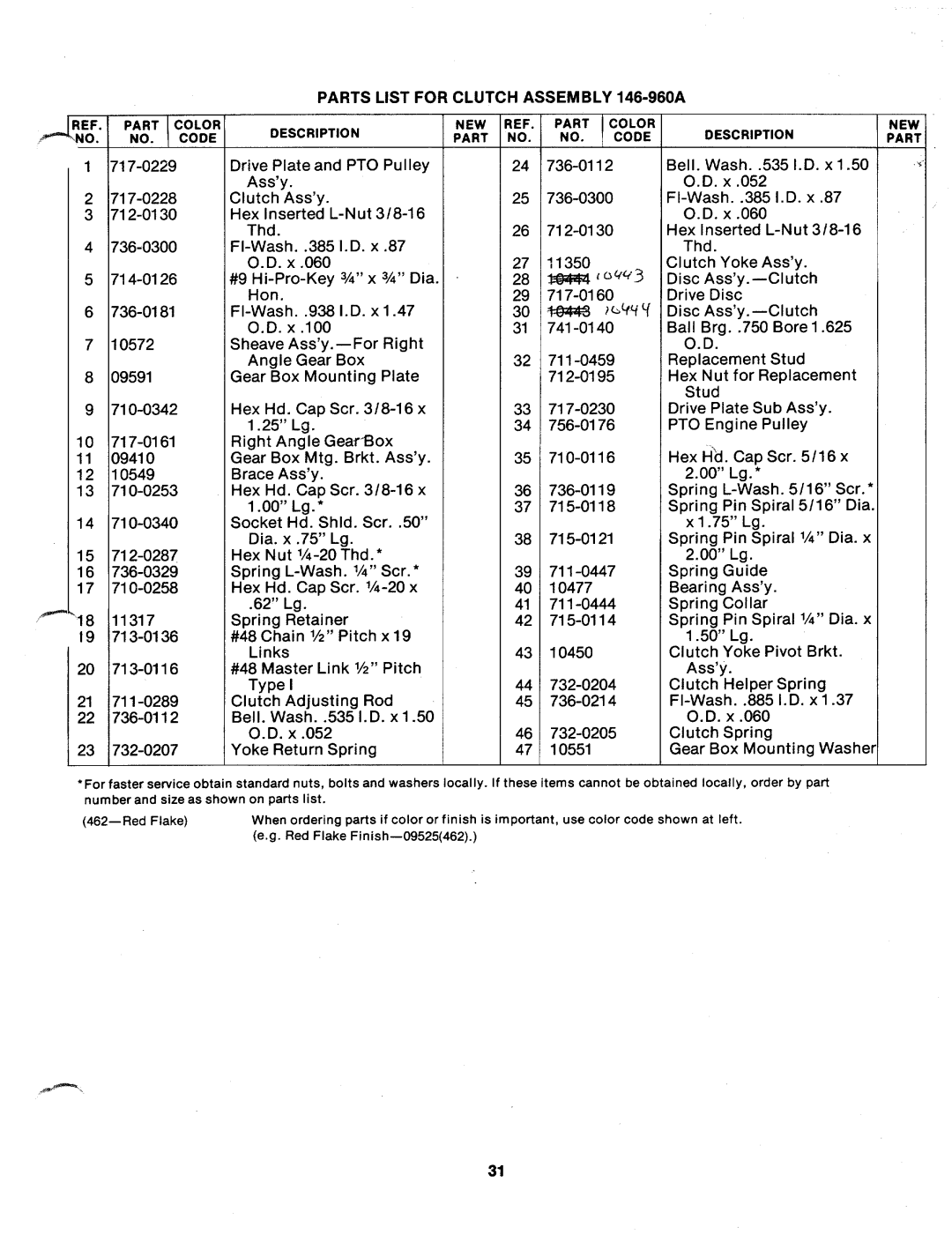 MTD 146-960A manual 