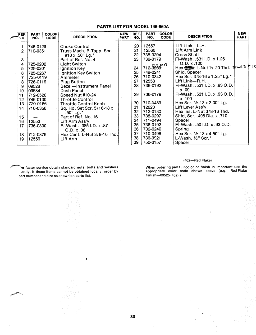 MTD 146-960A manual 