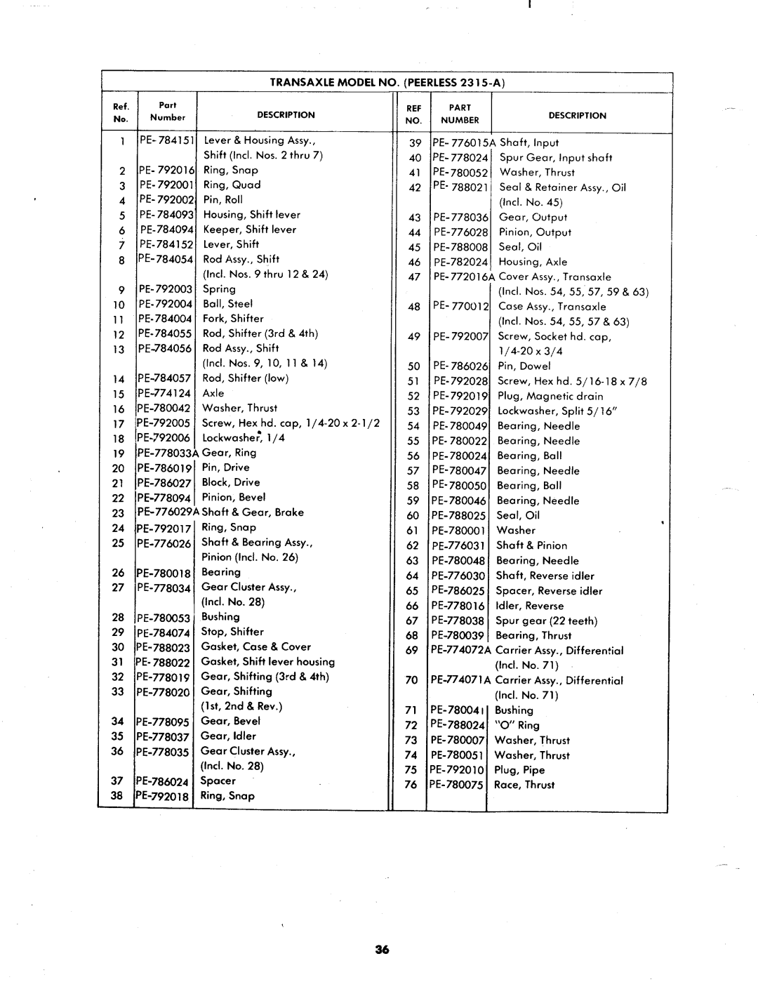 MTD 146-960A manual 